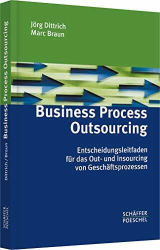 Braun, Marc Business Process Outsourcing. Entscheidungs-Leitfaden für das Out- und Insourcing von Geschäftsprozessen