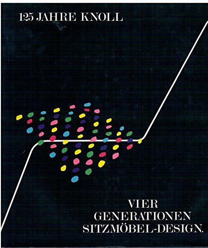 125 jahre knoll 090993
