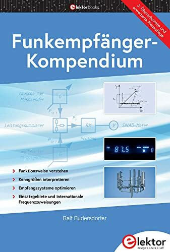 Rudersdorfer, Ralf Funkempfänger-Kompendium