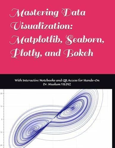 Yildiz, Dr. Muslum Mastering Data Visualization: Matplotlib, Seaborn, Plotly, and Bokeh