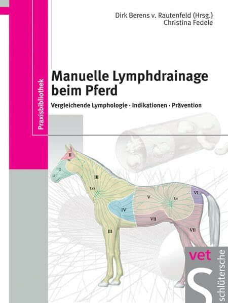 Christina Fedele Manuelle Lymphdrainage beim Pferd: Vergleichende Lymphologie - Indikationen - Prävention (Praxisbibliothek)