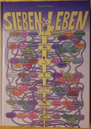 Marian Vanek Sieben Leben