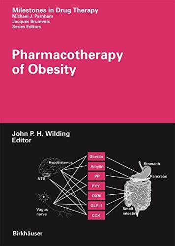 Wilding, John P. H. Pharmacotherapy of Obesity (Milestones in Drug Therapy)
