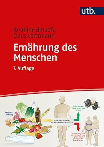 Elmadfa, Ibrahim Ernährung des Menschen