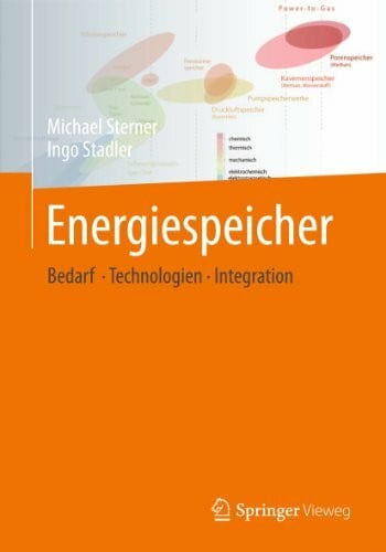 Sterner, Michael Energiespeicher - Bedarf, Technologien, Integration: Mit online files/update