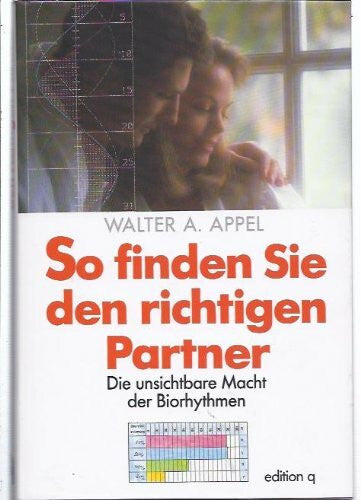 So finden Sie den richtigen Partner. Die unsichtbare Macht der Biorhythmen