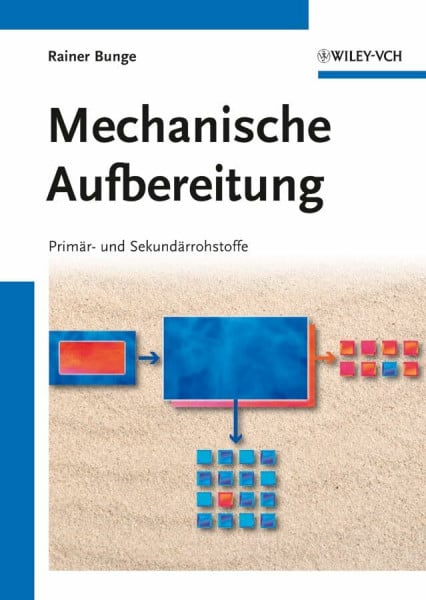 Bunge, Rainer Mechanische Aufbereitung: Primär- und Sekundärrohstoffe