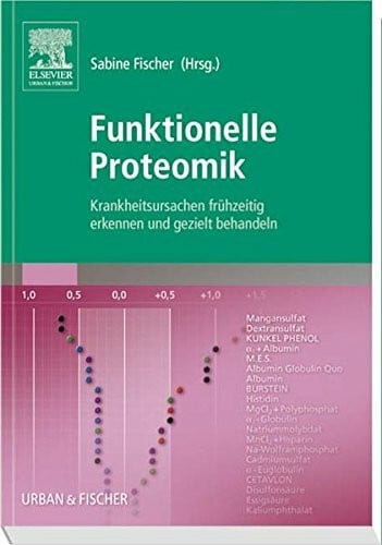Sauer, Helmut Funktionelle Proteomik: Krankheitsursachen frühzeitig erkennen und gezielt behandeln