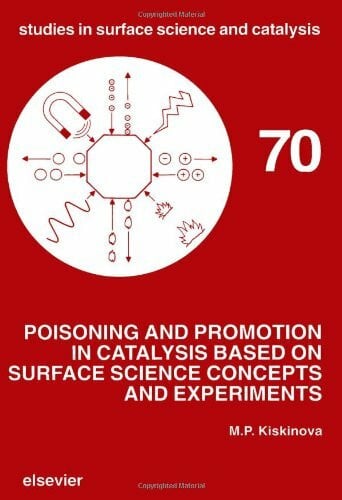 Kiskinova, M. P. Poisoning and Promotion in Catalysis Based on Surface Science Concepts and Experiments (Studies in Surface Science & Catalysis)