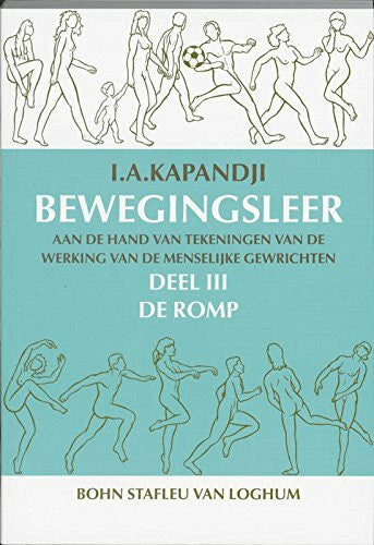 Kapandji Bewegingsleer 3