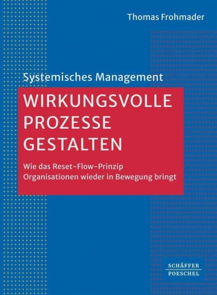 Frohmader, Thomas Wirkungsvolle Prozesse gestalten: Wie das Reset-Flow-Prinzip Organisationen wieder in Bewegung bringt (Systemisches Management)