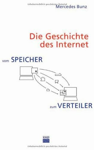 Mercedes Bunz Vom Speicher zum Verteiler. Die Geschichte des Internet
