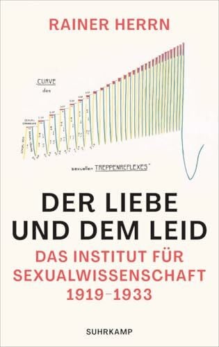 Herrn, Rainer Der Liebe und dem Leid: Das Institut für Sexualwissenschaft 1919-1933