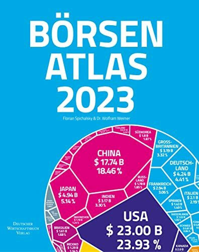 Spichalsky, Florian Börsenatlas 2023: Verblüffendes, Amüsantes, Erhellendes und noch nie Dagewesenes aus der Finanz-Welt