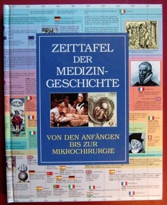 Zeittafel der Medizingeschichte