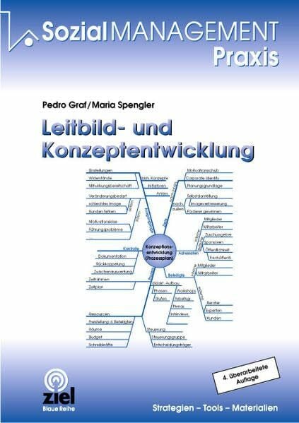 Spengler, Maria Leitbild- und Konzeptentwicklung