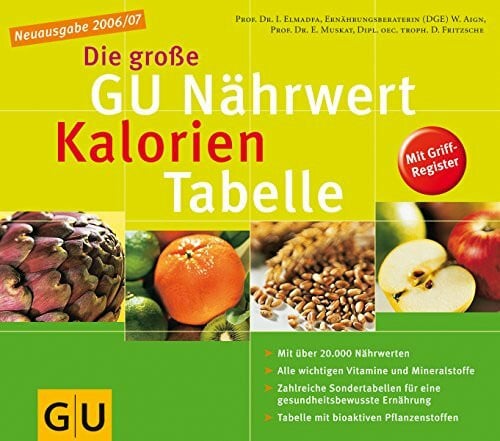 Fritzsche, Doris Nährwert-Kalorien-Tabelle