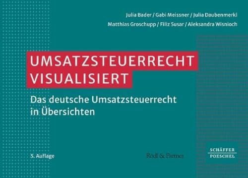 Wisnioch, Aleksandra Umsatzsteuerrecht visualisiert: Das deutsche Umsatzsteuerrecht in Übersichten