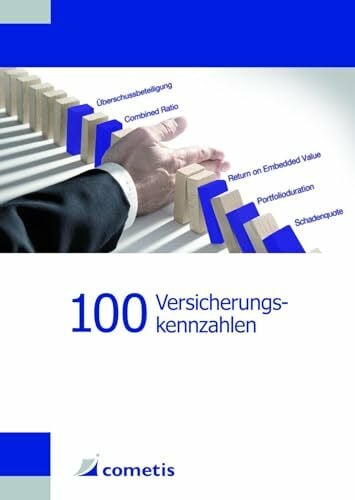 Wolf, Stefan 100 Versicherungskennzahlen