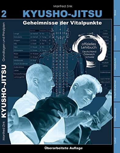 Zink, Manfred Kyusho-Jitsu: Geheimnisse der Vitalpunkte, Arbeitsbuch Band 2