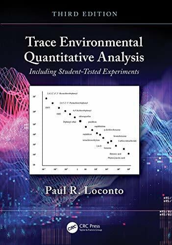 Loconto, Paul R. Trace Environmental Quantitative Analysis: Including Student-Tested Experiments