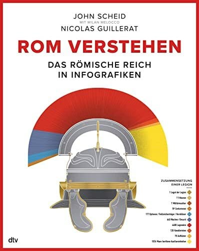 Guillerat, Nicolas Rom verstehen: Das Römische Reich in Infografiken