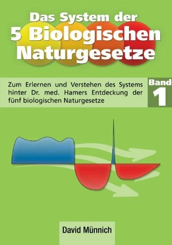 David Münnich Das System der 5 Biologischen Naturgesetze (Band 1)