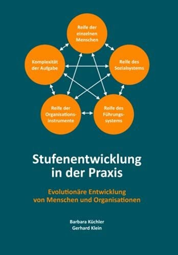 Klein, Gerhard Stufenentwicklung in der Praxis: Evolutionäre Entwicklung von Menschen und Organisationen