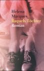 Marques, Helena Raquels Töchter. Roman