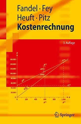 Pitz, Thomas Kostenrechnung (Springer-Lehrbuch)