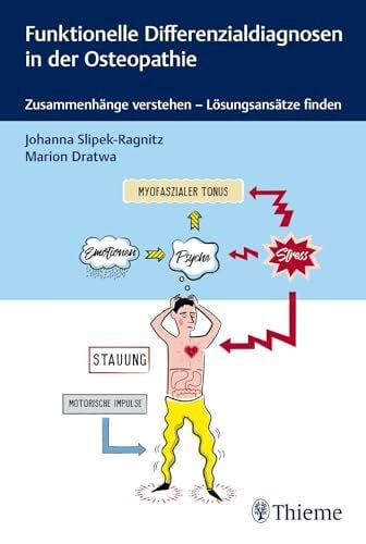 Dratwa, Marion Funktionelle Differenzialdiagnosen in der Osteopathie: Zusammenhänge verstehen - Lösungsansätze finden