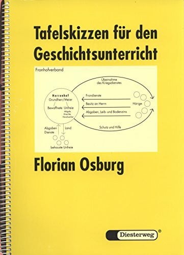 Osburg, Florian Tafelskizzen für den Geschichtsunterricht