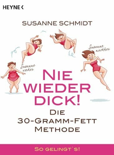 Schmidt, Susanne Nie wieder dick!: Die 30g-Fett-Methode - So gelingt`s!
