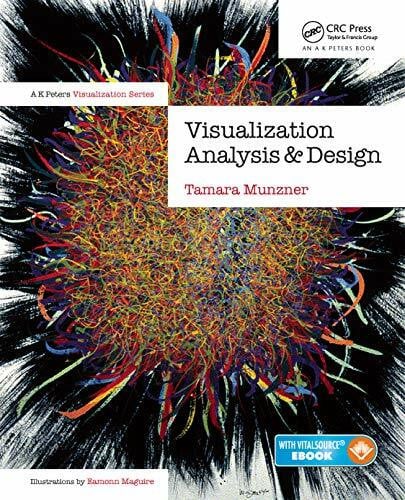 Munzner, Tamara Visualization Analysis & Design: Principles, Techniques, and Practice (A K Peters Visualization)