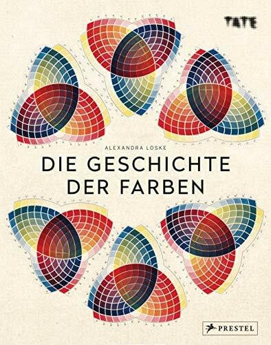 Loske, Alexandra Die Geschichte der Farben
