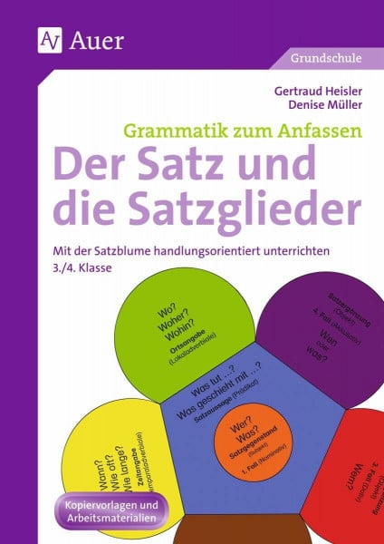 Heisler, Gertraud Der Satz und die Satzglieder: Mit der Satzblume handlungsorientiert unterrichten (3. und 4. Klasse) (Grammatik zum Anfassen Grundschule)