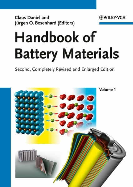 Daniel, Claus Handbook of Battery Materials