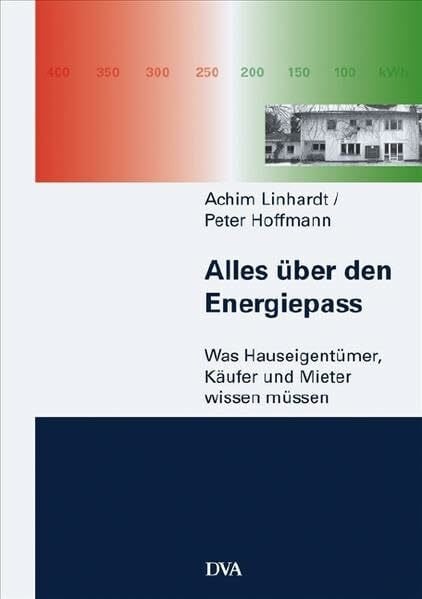Dr. Peter Hoffmann Alles über den Energiepass: Was Hauseigentümer, Käufer und Mieter wissen müssen