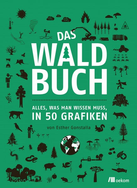 Küster, Hansjörg Das Waldbuch
