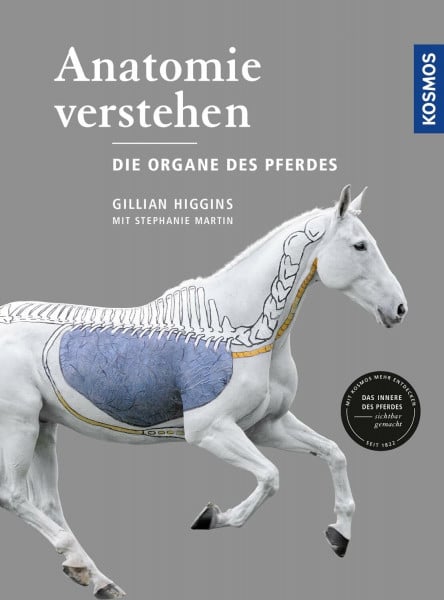 Higgins, Gillian Anatomie verstehen - Die Organe des Pferdes: Das Innere des Pferdes sichtbar gemacht