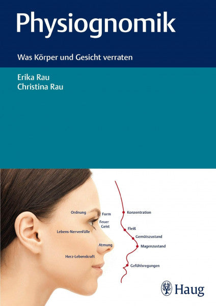 Schmidt-Rau, Christina Physiognomik: Was Körper und Gesicht verraten