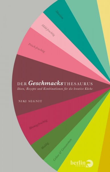 Segnit, Niki Der Geschmacksthesaurus: Ideen, Rezepte und Kombinationen für die kreative Küche