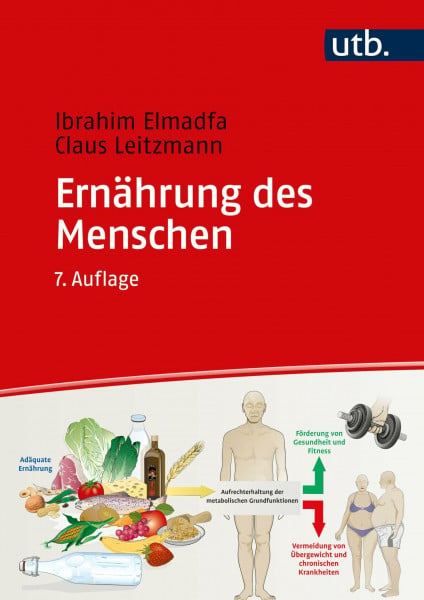 Elmadfa, Ibrahim Ernährung des Menschen