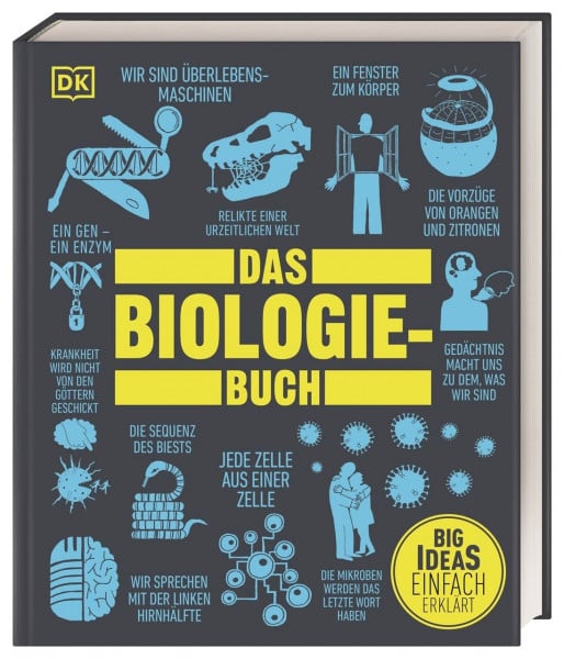 Harvey, Derek Big Ideas. Das Biologie-Buch: Big Ideas – einfach erklärt