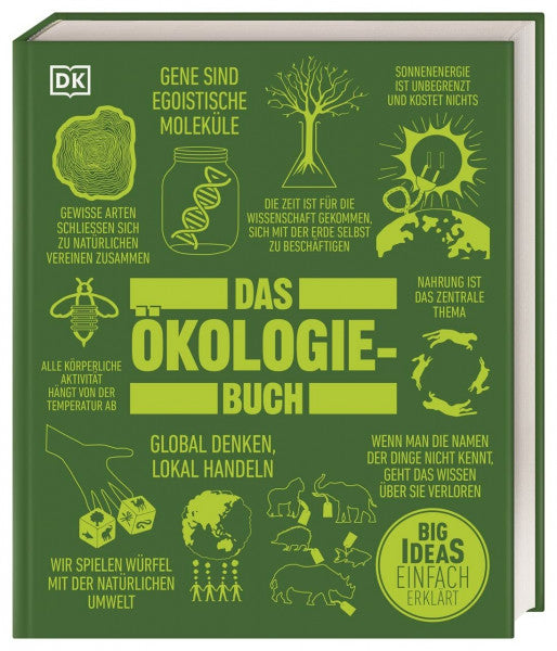 Coyne, Celia Big Ideas. Das Ökologie-Buch: Wichtige Theorien einfach erklärt